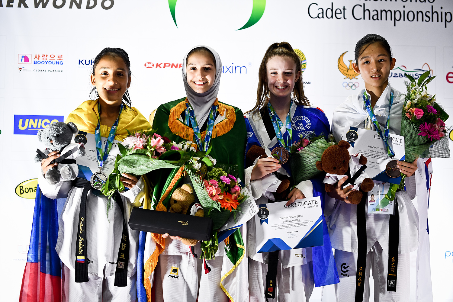 080819 - WORLD CHAMPIONSHIP CADETS 2019-81